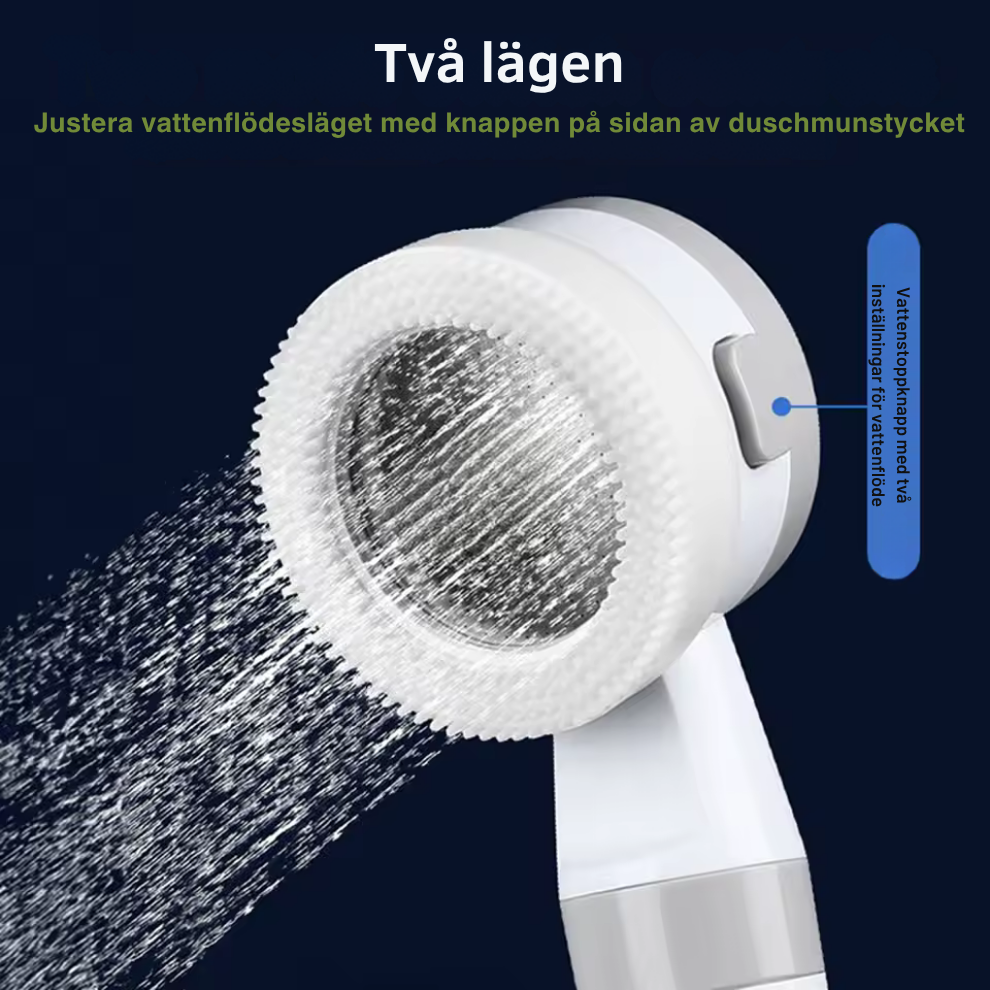 MiniPump - Portabel Vattenpump